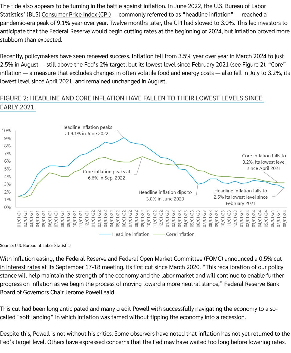 The tide also appears to be turning in the battle against inflation. In June 2022, the U.S. Bureau of Labor Statistic...